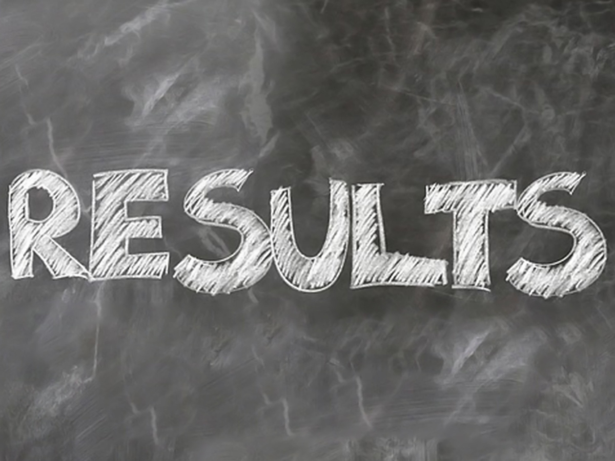 Mht Cet Result Maharashtra Cet Results For Pcm Pcb To Be