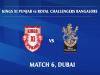 RCB vs KXIP Live Score: विराटनं नाणेफेक जिंकली; आरसीबी प्रथम गोलंदाजी करणार
