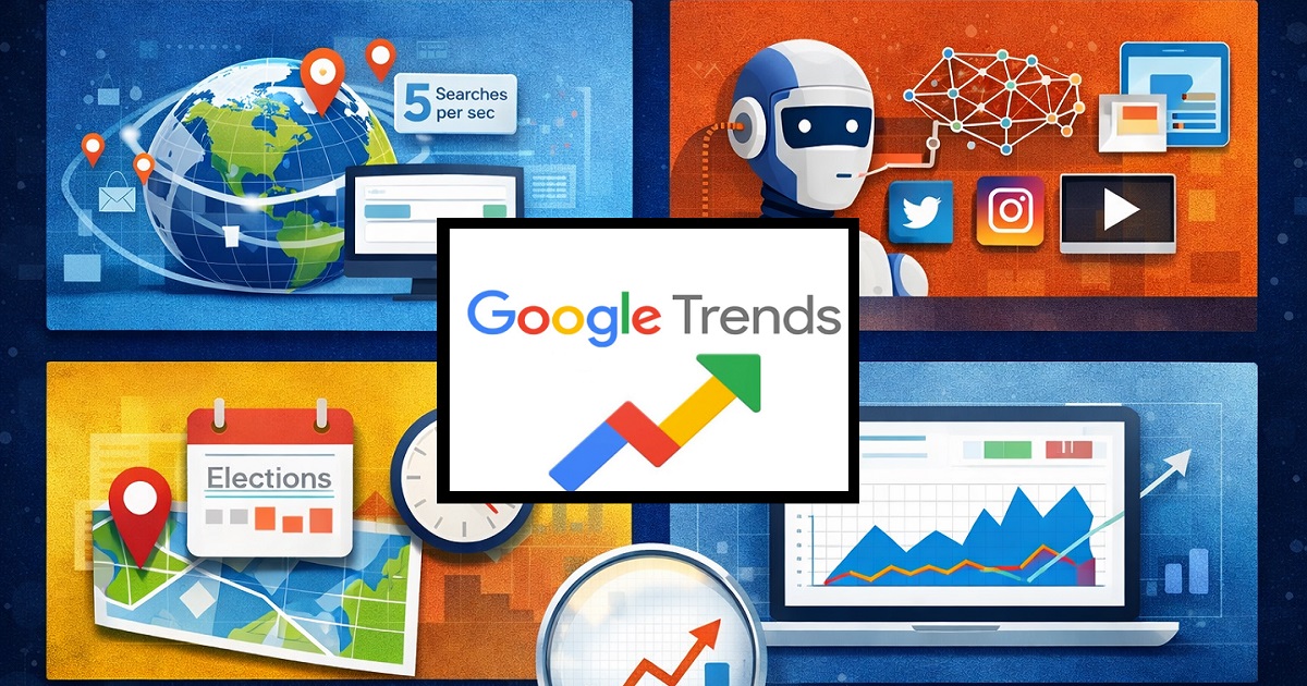 Google वर ठराविक विषय कसा ट्रेंड होतो? जाणून घ्या ट्रेंडिंगमागचे ...