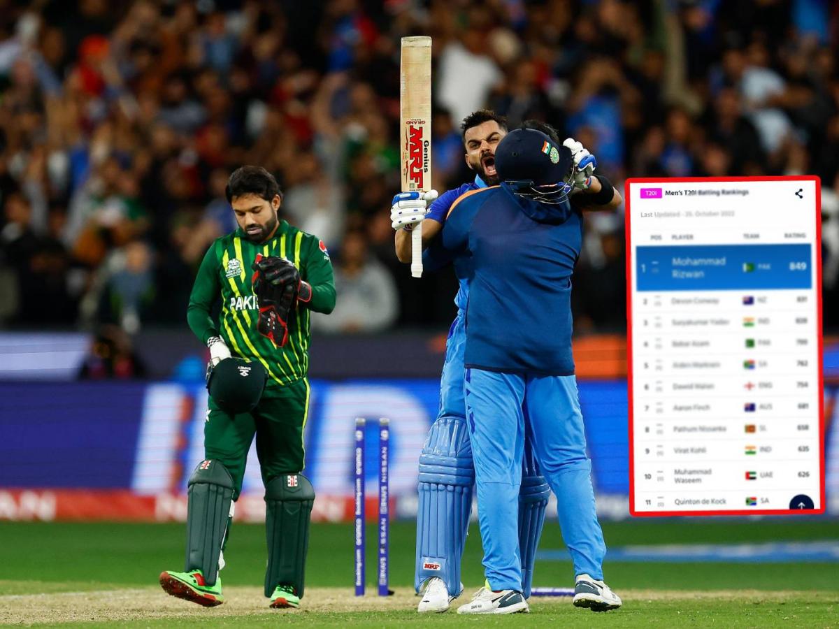 T20 World Cup Virat Kohli ने पाकिस्तानचं टेंशन आणखी वाढवलं; ICCकडून