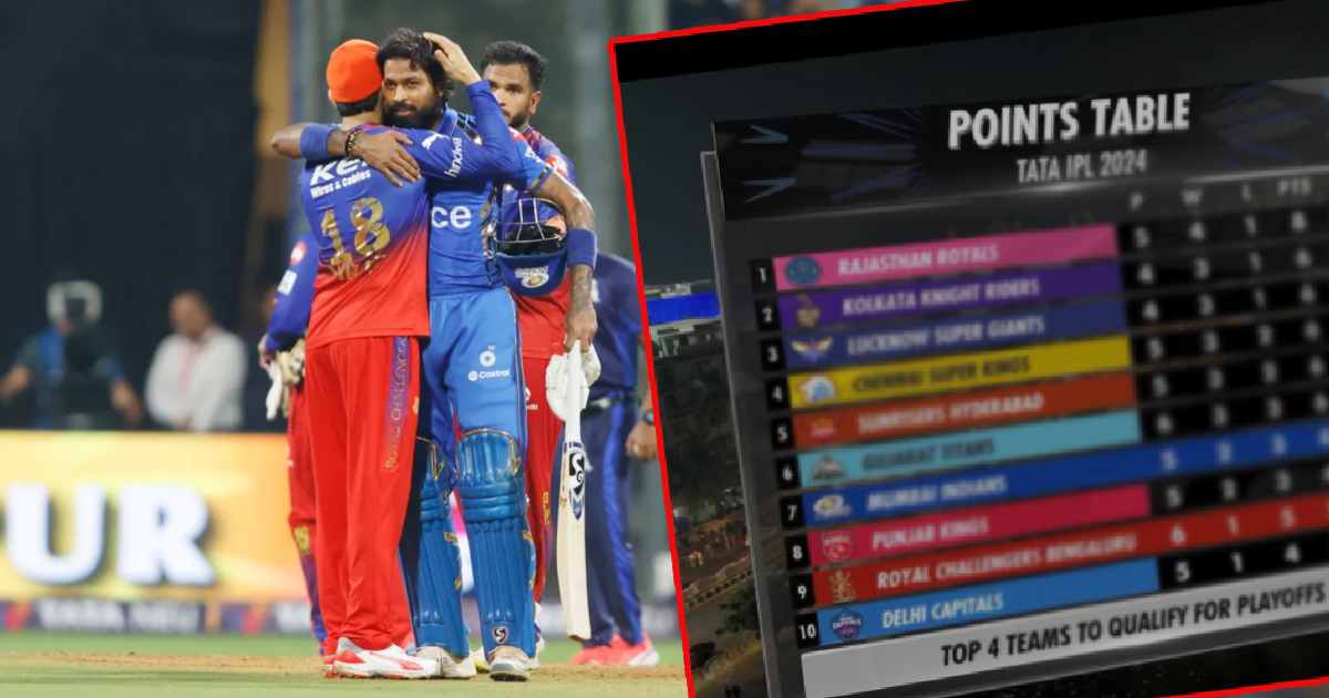 RCB च्या प्ले ऑफच्या आशा संपल्यात जमा? जाणून घ्या IPL 2024 Point Table ची सद्यस्थिती IPL 2024