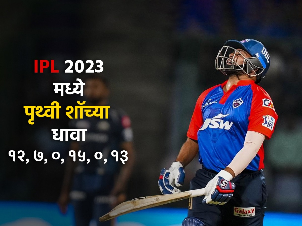 "त्याच्यावर दिल्लीच्या संघाचा विश्वास आहे...", पृथ्वी शॉच्या 'फ्लॉप