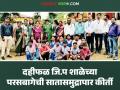दहीफळच्या जिल्हा परिषद शाळेची सातासमुद्रापार कीर्ती; अमेरिकेतील संस्थेमार्फत परसबागेची पाहणी - Marathi News | Dahiphal's Zilla Parishad School is famous across the world; An American organization inspects the backyard | Latest agriculture News at Lokmat.com