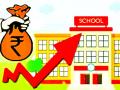 खासगी शाळांतील 15 टक्के शुल्क कपात आदेशच आला नाही - Marathi News | The 15 per cent fee reduction order in private schools has not been received | Latest chandrapur News at Lokmat.com