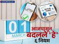UPI, म्युच्युअल फंड ते LPG; आजपासून बदलले 'हे' ६ नियम, खिशावर थेट होणार परिणाम - Marathi News | UPI Mutual Funds to LPG These 6 rules changed from today 1st march 2025 will have a direct impact on your pocket | Latest business News at Lokmat.com