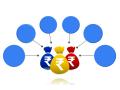 आता बचत गटांचे बनतील महासंघ - Marathi News | Now the Federation will become the group of savings groups | Latest nagpur News at Lokmat.com