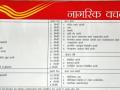 डाक खात्यातील ‘नागरिक वचन पत्र’ ठरले थोतांड - Marathi News | The postal department's 'Citizen Charter Letter' was announced | Latest yavatmal News at Lokmat.com