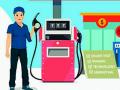 पेट्राेल टाकताय, मशिनवरील आकडे शून्य केले का ते बघा - Marathi News | Pouring petrol, see if the numbers on the machine are zero | Latest gadchiroli News at Lokmat.com