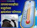 climate change: तापमानवाढीचा मजूरांच्या शरिरावर होतोय परिणाम! - Marathi News | | Latest agriculture News at Lokmat.com