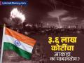 Iran Israel War: मोठ्या संकटात अडकलाय भारत; ३.६ लाख कोटींचा आकडा का घाबरवतोय? - Marathi News | Iran Israel War India is in a big crisis why is the figure of 3 6 lakh crores frightening business stuck details | Latest business News at Lokmat.com