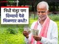 Crop Insurance : फळपीक विम्यासाठी निधी मंजूर पण वाटप कधी? शेतकऱ्यांमध्ये संताप - Marathi News | hortiulture Crop Insurance Farmers will get compensation 814 crore rupees for crop insurance But when | Latest agriculture News at Lokmat.com
