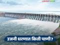 उजनी धरणाची पाणी पातळी १९ टक्के झाली कमी; वाचा सविस्तर, सध्या उजनी धरणात किती पाणी? - Marathi News | The water level of Ujani Dam has decreased by 19 percent; Read in detail, how much water is in Ujani Dam currently? | Latest agriculture News at Lokmat.com