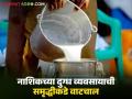 नाशिक जिल्हा दुग्ध व्यवसायात घेतोय समृद्ध भरारी; जिल्ह्यातून गुजरातला रोज अडीच लाख लिटर दूधाचा पुरवठा - Marathi News | Nashik district is taking a prosperous leap in the dairy industry; The district supplies 2.5 lakh liters of milk to Gujarat daily | Latest agriculture News at Lokmat.com