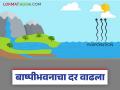 शेतकरी बांधवांनो, पाणी वापराचे योग्य नियोजन करा; कडक उन्हामुळे बाष्पीभवनाचा दर वाढला - Marathi News | Farmers, plan water usage properly; evaporation rate increased due to hot weather | Latest agriculture News at Lokmat.com