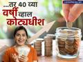 केवळ १५ वर्षांत बनाल Millionaire, हा फॉर्म्युला वापरा; २५ व्या वर्षी गुंतवणूक कराल तर, ४० व्या वर्षी व्हाल मालामाल - Marathi News | Become a Millionaire in just 15 years use this formula If you invest at 25 you will be rich at 40 know how to invest | Latest business Photos at Lokmat.com