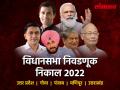 Assembly Elections 2022 Result Live : गोव्यातील सर्व जागांचे निकाल जाहीर, भाजपाला २० तर काँग्रेसला ११ जागा - Marathi News | Assembly Elections 2022 Live Updates Goa Manipur Uttarakhand Punjab Legislative Result BJP Congress Aam Aadmi Party Trinamool Congress; Counting begin from 8am in four States include Goa | Latest national News at Lokmat.com