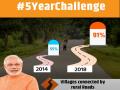 भाजपाचं #5YearChallange; कार्टून्सच्या माध्यमातून यूपीए सरकारवर हल्लाबोल - Marathi News | Bjps Takes A Dig At Upa Highlights Achievements Of Nda through 5 year challenge | Latest national News at Lokmat.com