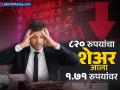 ₹१.७१ वर आला ₹८२० चा शेअर, ५० हजारांच्या गुंतवणूकीचे झाले १०४ रुपये; आता पुन्हा बंद झालं… - Marathi News | anil ambani reliance communication share huge loss 820 rs share came down to 1 72 rs investors lost their money | Latest business News at Lokmat.com