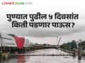 Pune Rain Updates : ३१ जुलैपर्यंत पुणे जिल्ह्यात किती पडणार पाऊस? हवामान विभागाने काय दिले इशारे? - Marathi News | Pune Rain Updates : How much rain will fall in Pune district till July 31st? What are the warnings given by the Meteorological Department? | Latest agriculture News at Lokmat.com