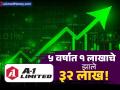 मंदीच्या बाजारात 'या' शेअरची धूम! ३१०० टक्के परतावा देणाऱ्या कंपनीने केली बोनसची घोषणा - Marathi News | A-1 Ltd Bonus Issue and Stock Split Multibagger Stock Announces 3:1 Bonus and 10:1 Split | Latest business News at Lokmat.com