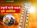 temperature: या जिल्ह्यात सर्वाधिक तापमानाची नोंद, ४३.२ अंश तापमानाची नोंद,पुढील २४ तासांत.. - Marathi News | | Latest agriculture News at Lokmat.com