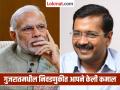 दिल्लीतील पराभवानंतर केजरीवालांना मिळाली खूशखबर, थेट मोदींच्या बालेकिल्ल्यात मारली मुसंडी - Marathi News | Gujarat Local Body Election: Gujarat Local Body Election: Kejriwal got good news after defeat in Delhi, directly hit Modi's stronghold | Latest national News at Lokmat.com