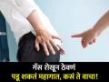 चारचौघात गॅस पास करण्यास घाबरता का? असं करणं पडू शकतं महागात... - Marathi News | Know why trying to stop fart or stomach gas is harmful for your health | Latest health News at Lokmat.com