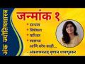 स्वभाव, विशेषता, करिअर आणि बरेच काही | Numerology Jyotishshastra | Mrunall Dhamapurkar | Janmank 1 - Marathi News | Temperament, attributes, career and more | Numerology Jyotishshastra | Mrunall Dhamapurkar | Janmank 1 | Latest bhakti Videos at Lokmat.com