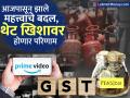 Amazon Prime ते एलपीजी, जीएसटी पोर्टल ते पेन्शन; आजपासून झाले हे महत्त्वाचे बदल, थेट खिशावर होणार परिणाम - Marathi News | Rules Change 1st January 2025 From Amazon Prime to LPG GST portal to pension These important changes have been made from today which will directly affect your pocket | Latest business Photos at Lokmat.com