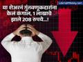 ₹750 वरून आपटून ₹1 वर आला हा शेअर, गुंतवणूकदार झाले कंगाल, ₹1 लाखाचे झाले ₹208! - Marathi News | Stock market reliance communications share huge down from 750 rupees to rs 1 investors loss huge money rs 1 lakh became rs 208 | Latest business Photos at Lokmat.com