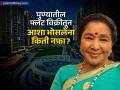 आशा भोसलेंनी पुण्यातील आलिशान फ्लॅट विकला! एकाच झटक्यात कमावले इतके कोटी, तब्बल ४२ टक्के वाढ - Marathi News | Asha Bhosale Sells Pune Flat for ₹6.15 Crore, Earns 42% Return in 12 Years | Latest business News at Lokmat.com