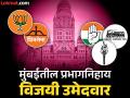 BMC Election Winners List 2026: २२७ प्रभागांमध्ये कोण जिंकले? भाजपा-शिंदेसेना, ठाकरे बंधू किती जागांवर विजयी? - Marathi News | BMC Election Results 2026 Winners List Mumbai Municipal Mahanagar Palika Nikal Ward Wise Winning Candidate Names | Latest mumbai News at Lokmat.com