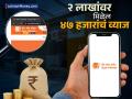 Bank of Baroda मध्ये जमा करा २,००,००० रुपये; मिळेल, ₹४७,०१५ चं फिक्स व्याज आणि हमीही, जाणून घ्या - Marathi News | Deposit Rs 200000 in Bank of Baroda Get fixed interest of rs 47015 and guarantee know about scheme | Latest business News at Lokmat.com