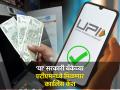 'या' सरकारी बँकेनं सुरू केली UPI ATM ची सुविधा, ६००० एटीएममध्ये विना कार्ड कॅश मिळणार - Marathi News | government sector bank of baroda started upi atm services debit credit cardless cash will be available in 6000 ATMs | Latest business News at Lokmat.com