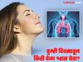 एक व्यक्ती 24 तासात किती वेळा श्वास घेते? आकडा असा ज्याचा तुम्हीही विचार केला नसेल! - Marathi News | How many times on man can breathe in 24 hours | Latest health News at Lokmat.com
