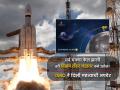 Chandrayaan 3 : सर्व यंत्रणा फेल झाली तरी विक्रम लँडर चंद्रावर कसे उतरेल? ISRO ने दिली महत्वाची अपडेट - Marathi News | chandrayaan 3 vikram lander will have a soft landing even if both sensor and engine fail isro chief | Latest tech Photos at Lokmat.com