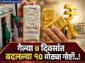 सामान्यांच्या खिशाला कात्री; सोने-चांदी ते दूध अन् पेट्रोलपर्यंत... गेल्या ४ दिवसांत देशात काय बदलले? - Marathi News | Inflation Blast: 10 Major Policy Changes in 4 Days That Will Hit Your Pocket | Latest business Photos at Lokmat.com
