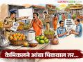 घातक केमिकलने आंबा पिकवाल तर होणार थेट फौजदारी कारवाई; अन्न सुरक्षा आयुक्तांचे आदेश - Marathi News | Direct criminal action will be taken if mangoes are grown with hazardous chemicals; Food Safety Commissioner orders | Latest agriculture News at Lokmat.com