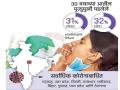 तरुणांनाच कोरोनाचा सर्वाधिक संसर्ग का? - Marathi News | Why do young people get the most corona infections? | Latest national News at Lokmat.com