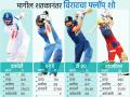 शतकाविना शंभर लढती; विराटच्या नावे नकोसा विक्रम... - Marathi News | Hundred Matches without a century; record in the name of Virat kohli | Latest cricket News at Lokmat.com