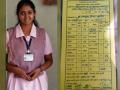 ​‘सैराट’ मधील आर्चीचं नववीतील मार्कशिट - Marathi News | Ninth Markshit of Archee in 'Sarat' | Latest fashion News at Lokmat.com