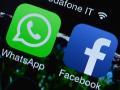 लवकरच लॅन्डलाईनवरुन व्हॉटस् अ‍ॅप, फेसबुकची सुविधा ! - Marathi News | Soon to launch landlines, Facebook features! | Latest fashion News at Lokmat.com