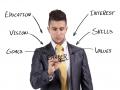 ​नोकरी मिळविण्यात कमी पडताय? - Marathi News | Due to getting a job? | Latest fashion News at Lokmat.com