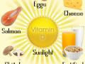​विटॅमिन ‘डी’चा अभाव ! आजाराला आमंत्रण !! - Marathi News | Lack of vitamin D! Invitation to sickness !! | Latest beauty News at Lokmat.com
