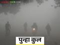 Maharashtra Weather Update : पश्चिमेकडून वाहणाऱ्या जोरदार वाऱ्यांमुळे राज्यात थंडी वाढण्याचा अंदाज - Marathi News | Maharashtra Weather Update : Due to strong winds blowing from the west, cold weather is expected in the state | Latest agriculture News at Lokmat.com