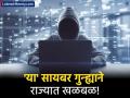 बँक अधिकाऱ्याची हायप्रोफाईल चोरी! इंस्टावरुन ओळख झालेल्या तरुणीचा केला वापर; राज्यात खळबळ - Marathi News | cred cyber fraud axis bank manager others arrested in rs 12 5 crore scam | Latest business News at Lokmat.com