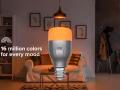 काहीही...म्हणे शाओमीचा हा बल्ब 11 वर्षे खराबच होणार नाही! - Marathi News | Xiaomi launched LED Smart Bulb has life of 11 years | Latest tech News at Lokmat.com