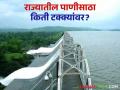 Maharashtra Dam Storage : राज्यातील 'ही' आठ धरणे 100 टक्के भरली, वाचा इतर धरणांत किती पाणी?  - Marathi News | Latest News Maharashtra Dam Storage these eight dams filled 100 percent, read other dams water storage | Latest agriculture News at Lokmat.com
