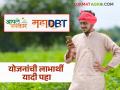 Mahadbt Farmer List : महाडीबीटी पोर्टलवर कृषी योजनांची लाभार्थी यादी पहा ऑनलाईन - Marathi News | Latest News Mahadbt Farmer List View beneficiary list of agricultural schemes online on MahaDBT portal | Latest agriculture News at Lokmat.com