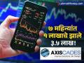 ७ महिन्यांत १ लाखाचे झाले ३.५ लाख! 'या' डिफेन्स स्टॉकने गुंतवणूकदारांना केलं कोट्यधीश, आता तुमची पाळी? - Marathi News | AXISCADES Technologies Defense Stock Turns ₹1 Lakh to ₹3.5 Lakh in 7 Months - Reason Behind Explosive Growth | Latest business News at Lokmat.com